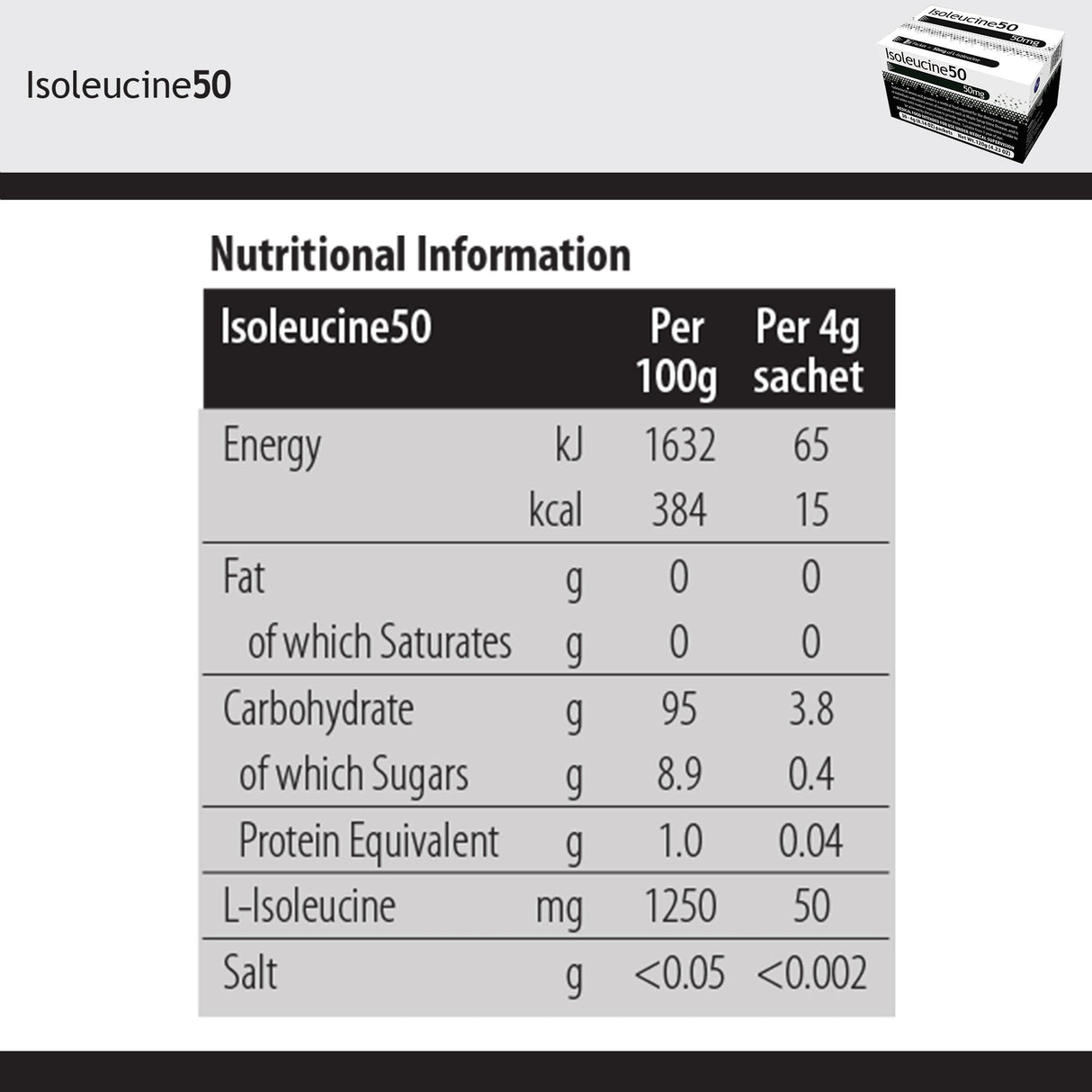 Oral Supplement Isoleucine50 Unflavored Powder 4 Gram Individual Packet - BeHope