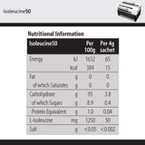 Oral Supplement Isoleucine50 Unflavored Powder 4 Gram Individual Packet - BeHope