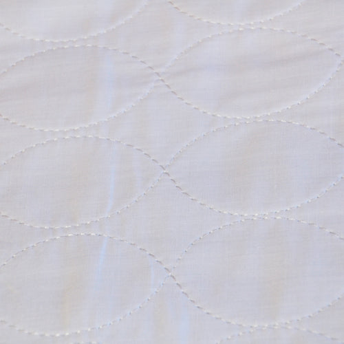 Reusable Absorbent Underpad 30  x 34