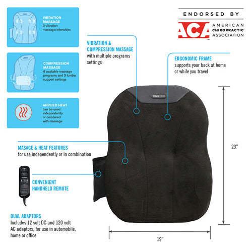 Masseur à compression avec chaleur portable ObusForme