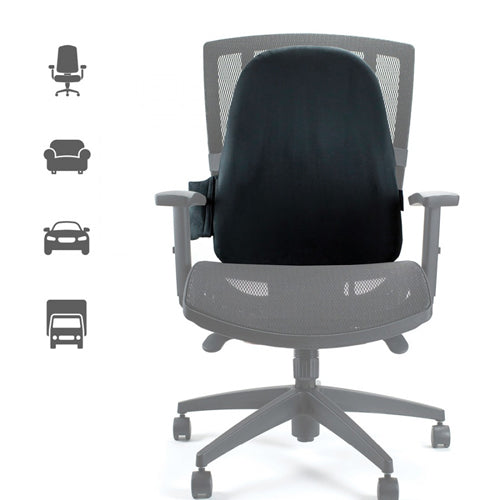 Dossier ObusForme CustomAIR avec support lombaire réglable