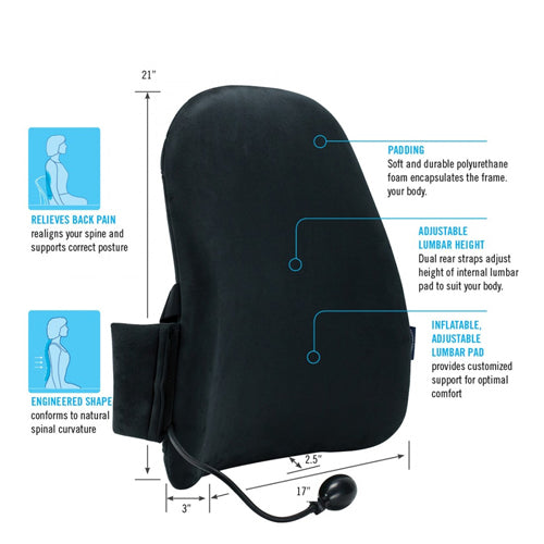 Dossier ObusForme CustomAIR avec support lombaire réglable