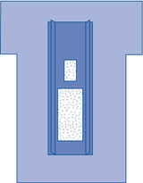 Cardiovascular Incise Surgical Drape - BeHope