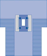 Cardiovascular Surgical Drape with Pouches and Ties - BeHope