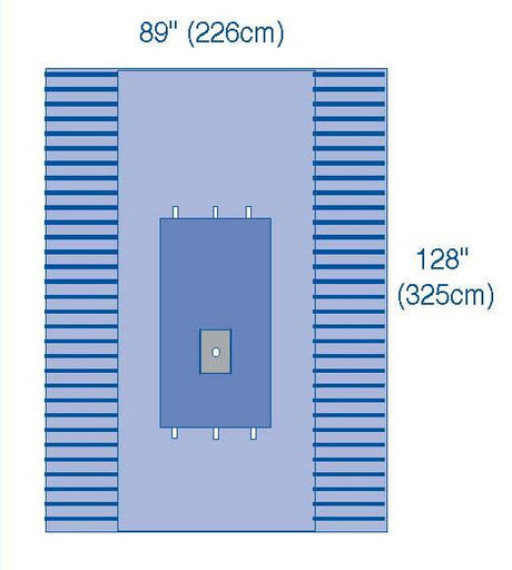 UltraGard Standard Extremity Drapes