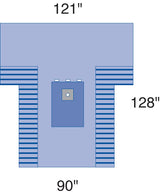 Sterile Extremity Surgical Pack III - BeHope