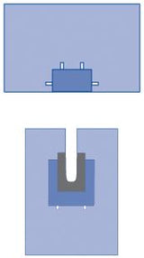 Sterile OrthoMax Orthopedic Surgical Pack - BeHope