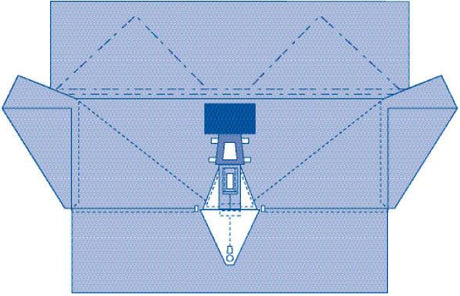 Medline Nonsterile Lithotomy Drapes