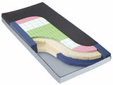 TheraTech 7500 Mattresses