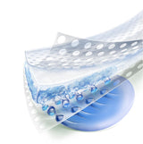 Curad Sterile Nonstick Pads With Adhesive Tabs - BeHope