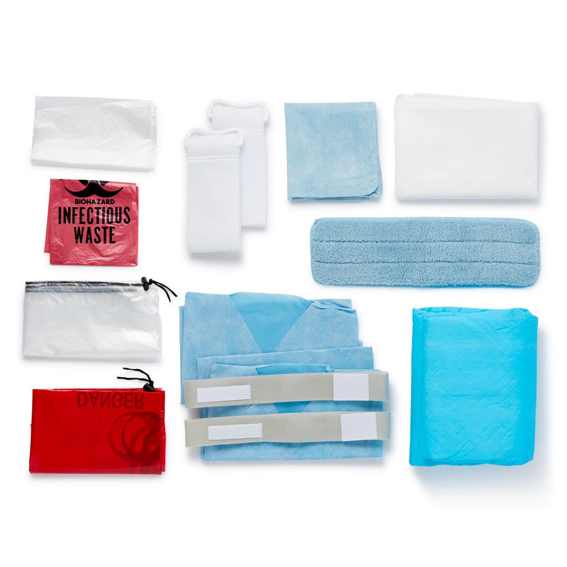 QuickSuite Complete Turnover Solution Kits