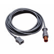 Medline Temperature Sensing Cables