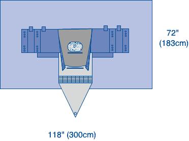 Nephroscopy Surgical Drape