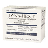 Dyna-Hex 4% CHG