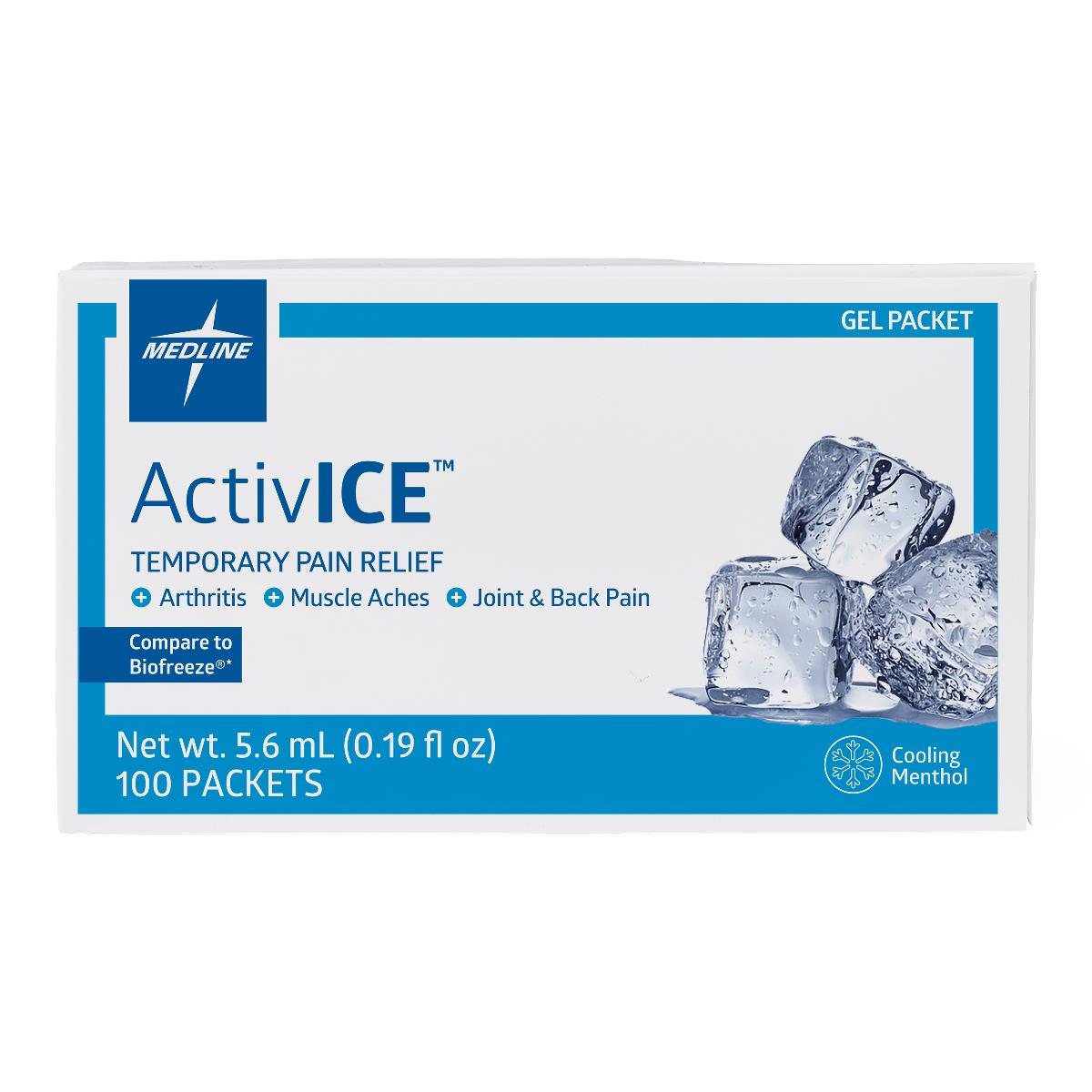 ActivICE Topical Pain Reliever