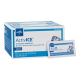 ActivICE Topical Pain Reliever