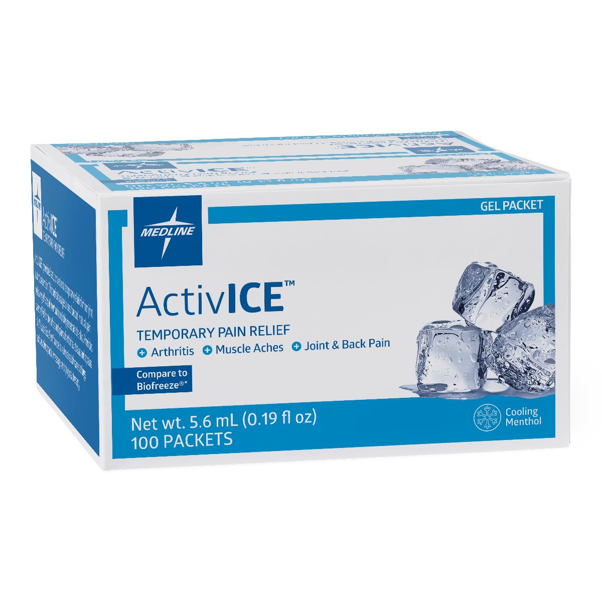 ActivICE Topical Pain Reliever
