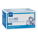 ActivICE Topical Pain Reliever