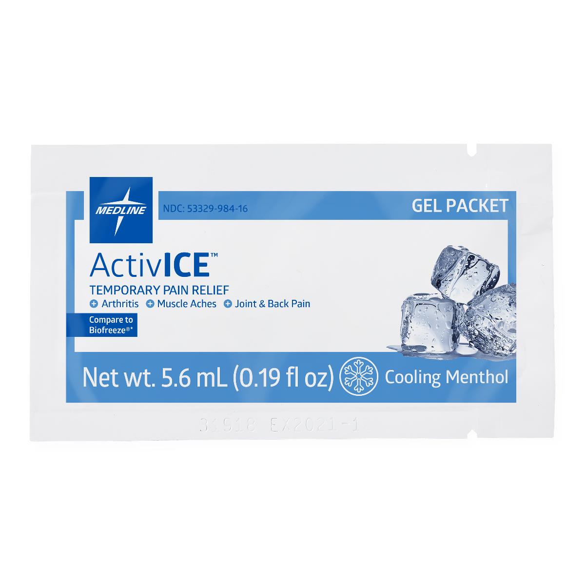 ActivICE Topical Pain Reliever
