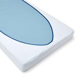 PerforMAX Envelope Contour Sheets