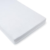 PerforMAX Envelope Contour Sheets