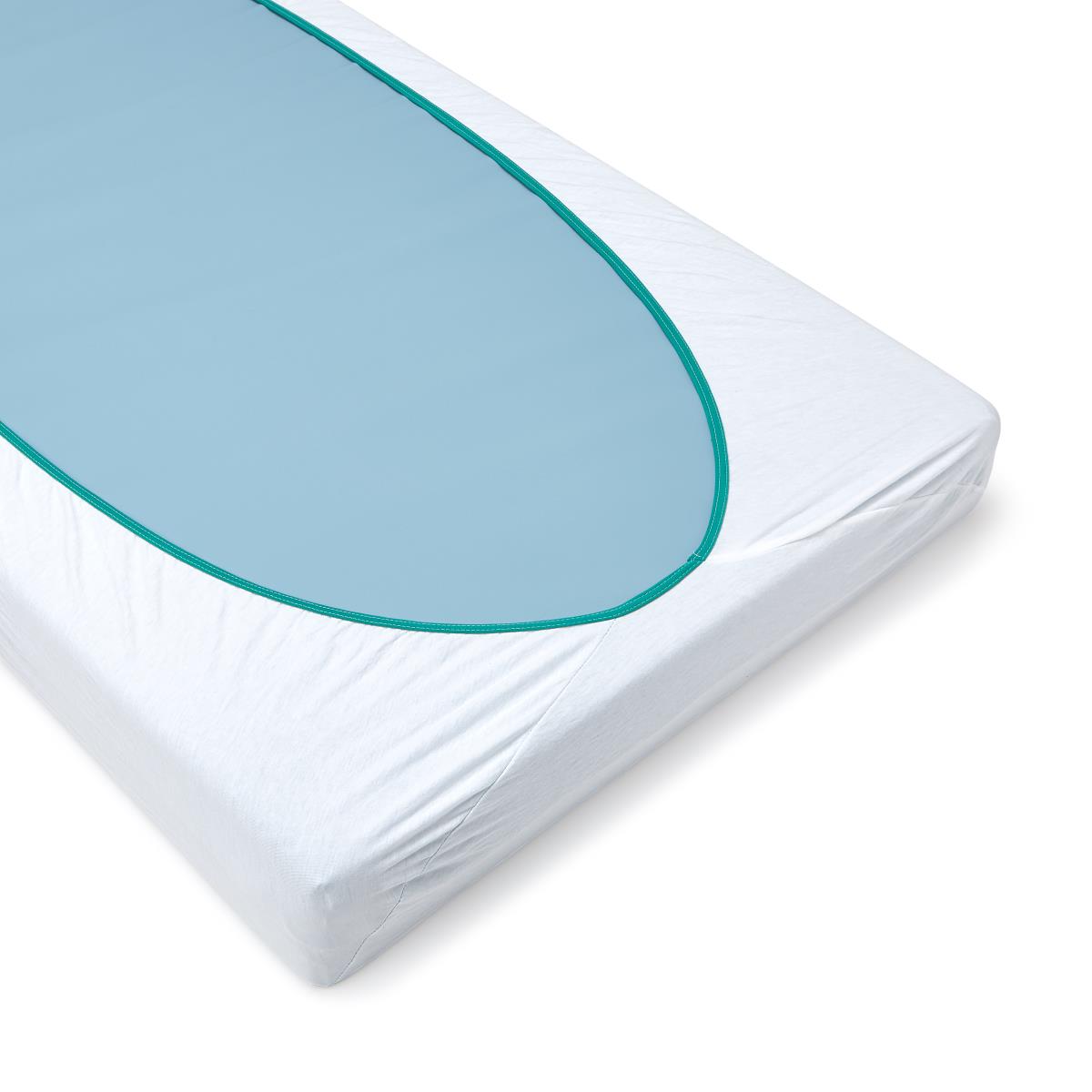 PerforMAX Envelope Contour Sheets