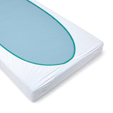 PerforMAX Envelope Contour Sheets
