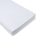 PerforMAX Envelope Contour Sheets