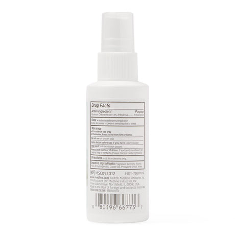 Medline MedSpa Pump Spray Antiperspirant Deodorant