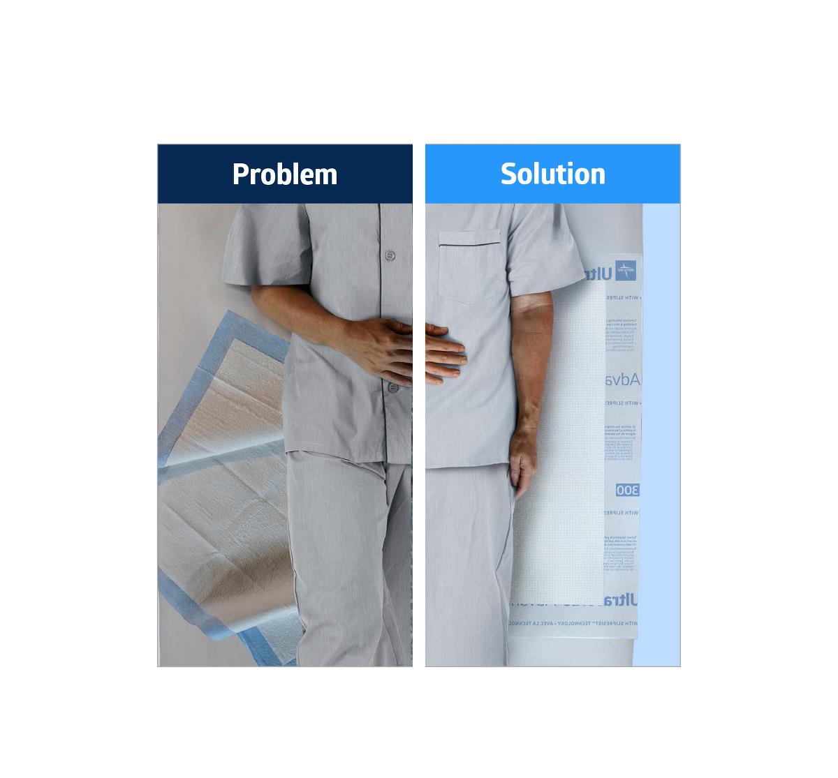 Ultrasorbs Advanced Premium Underpads