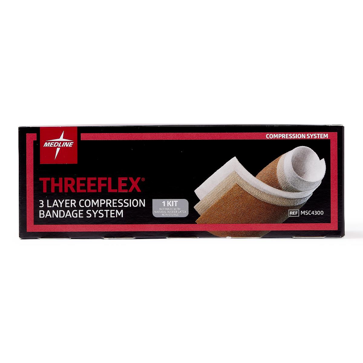 ThreeFlex 3-Layer Compression System