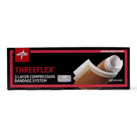 ThreeFlex 3-Layer Compression System