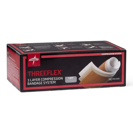 ThreeFlex 3-Layer Compression System