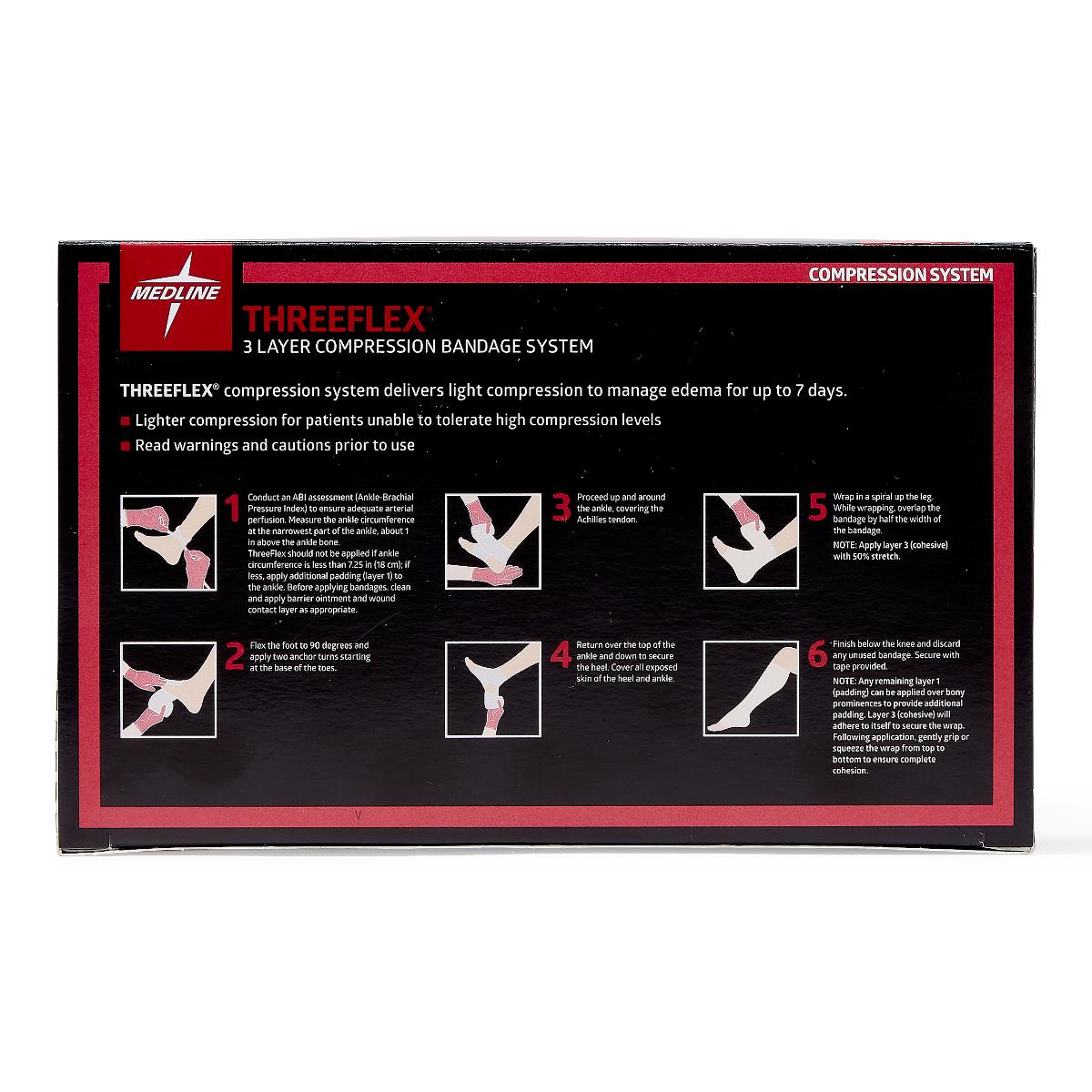 ThreeFlex 3-Layer Compression System