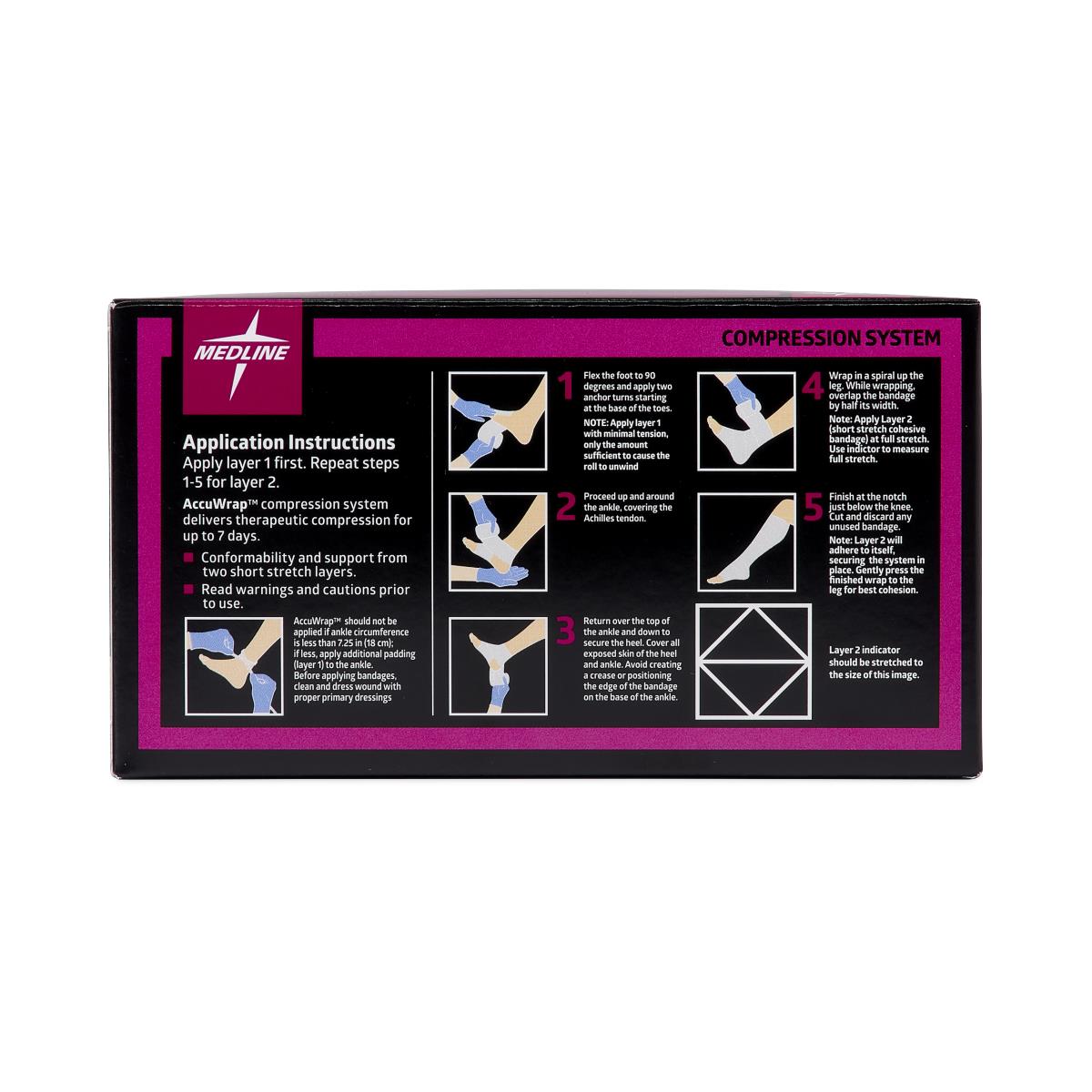 Accuwrap 2-layer Compression Systems - BeHope