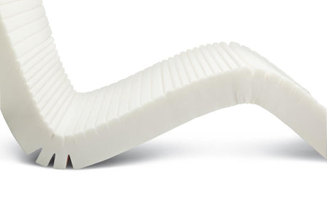 Medline Advantage 200 5-Zone Mattresses