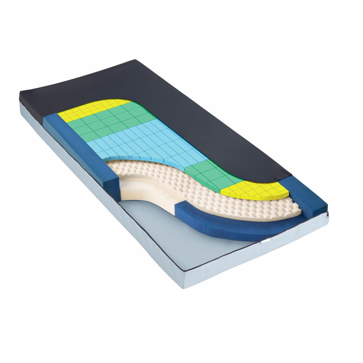 TheraTech 5500 Mattresses