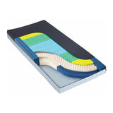 TheraTech 5500 Mattresses