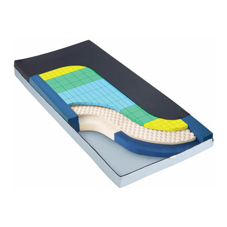 TheraTech 5500 Mattresses