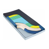TheraTech 5500 Mattresses