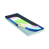 TheraTech 7500 Mattresses