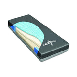 TheraTech 7500 Mattresses