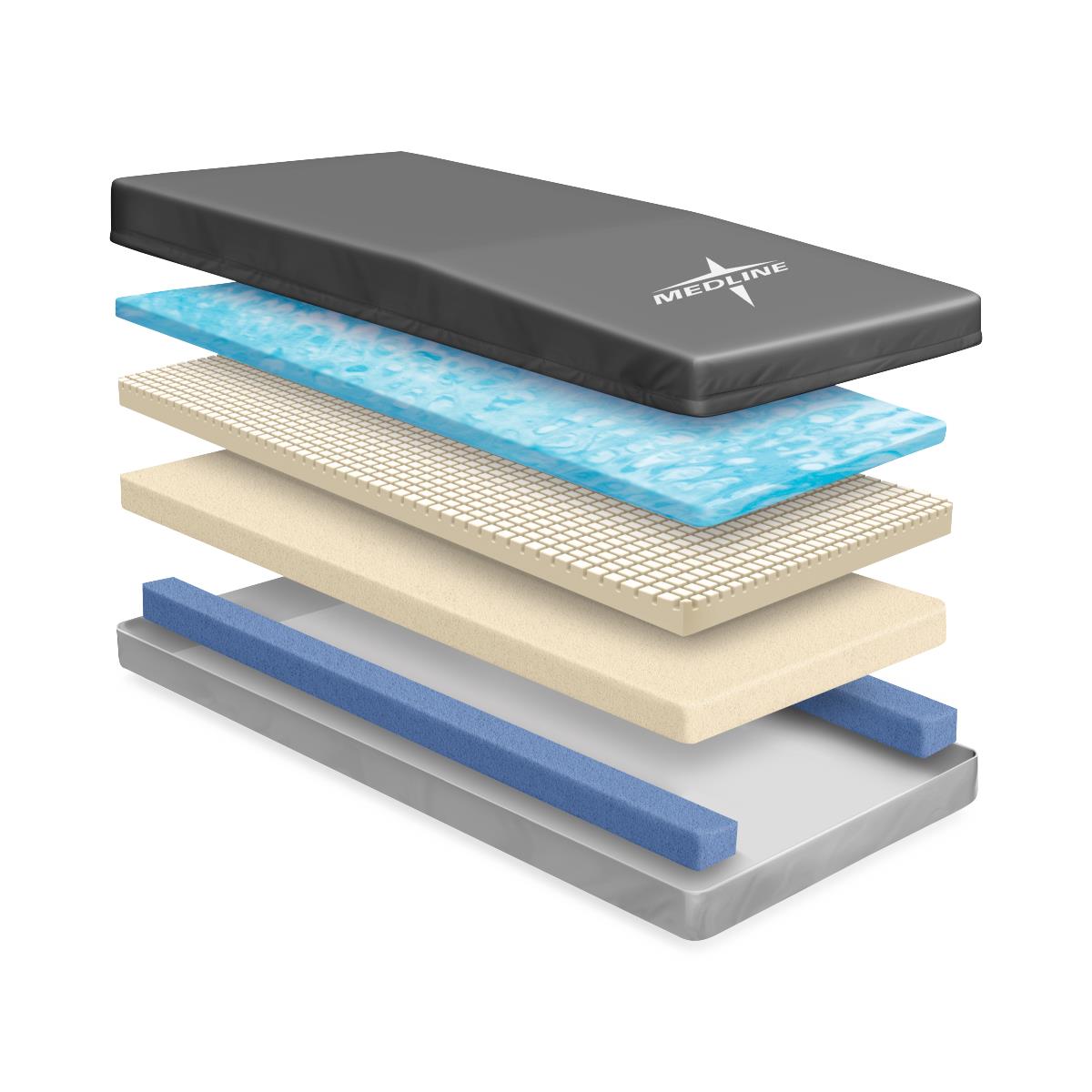 TheraTech 7500 Mattresses