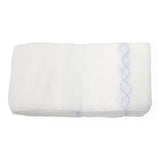 Medline Sterile 100% Cotton X-ray Detectable Gauze Sponges