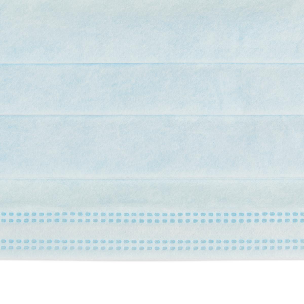 Medline ASTM Level 1 Surgical Face Masks with Ties