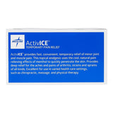 ActivICE Topical Pain Reliever