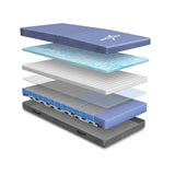 EqualizeAire Plus 12000 Mattress