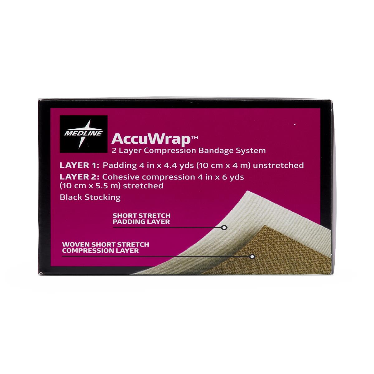 Accuwrap 2-layer Compression Systems - BeHope