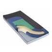 TheraTech 3500 Mattresses