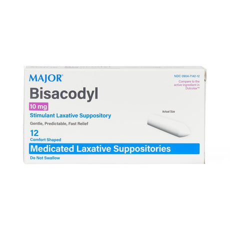Bisacodyl Suppositories